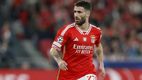 Última hora: Rafa Silva informa sua saída ao Benfica confirma Fabrizio Romano